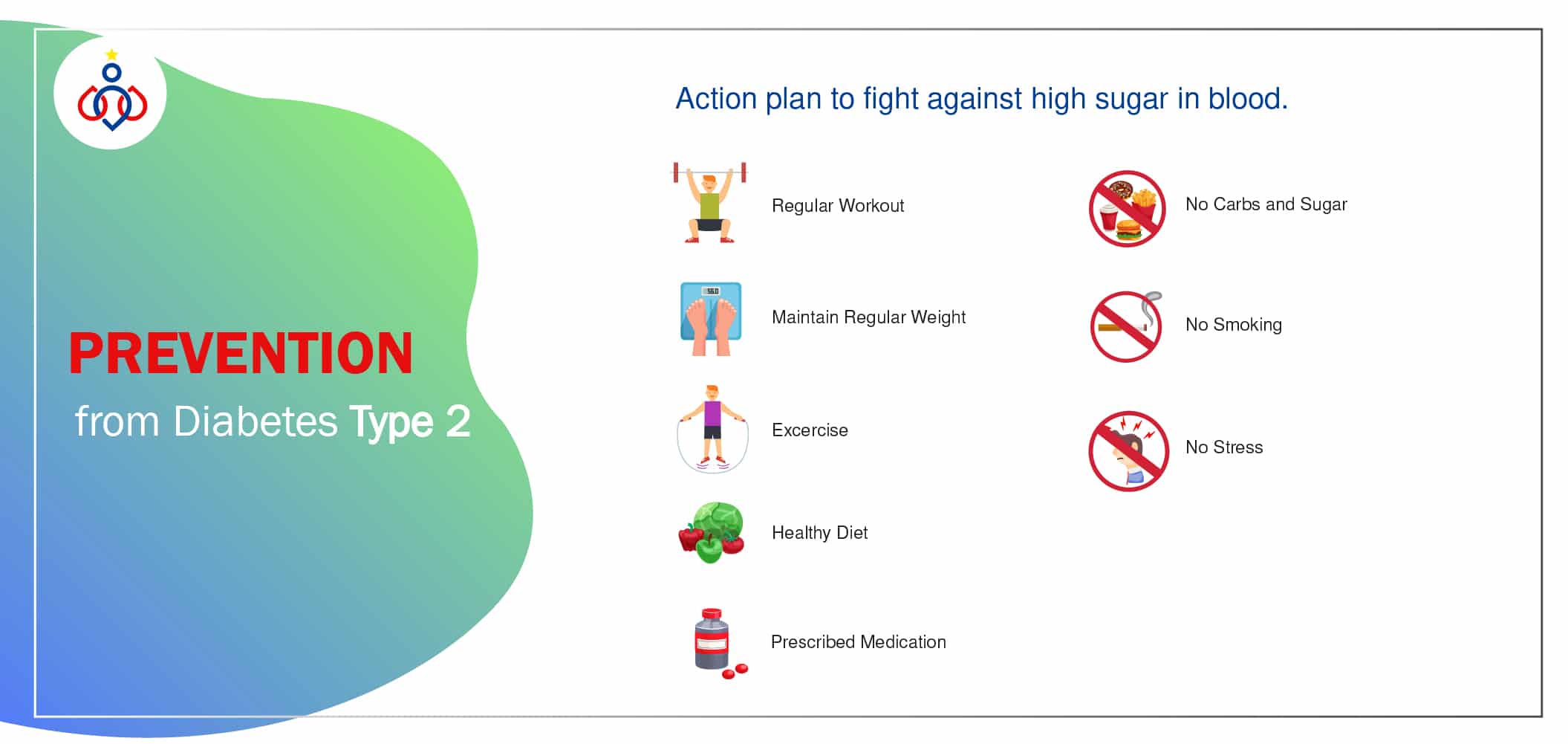 How To Prevent Diabetes Type 2 Mobarok s Blog